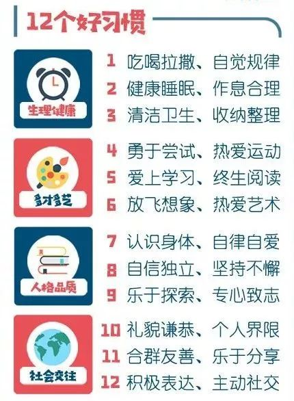 三、规律的运动习惯