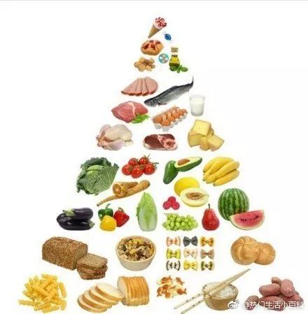 一、合理调整饮食结构