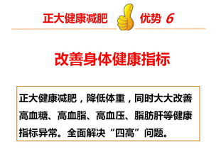 二、制定个性化的健康瘦身标语