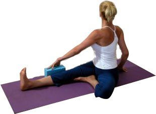 二、瘦身棒的基本使用方法