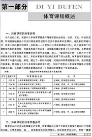 二、合理运动的必要性