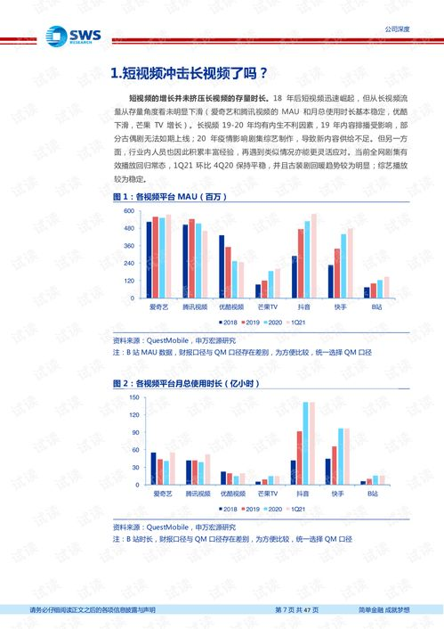 三、盈利模式分析