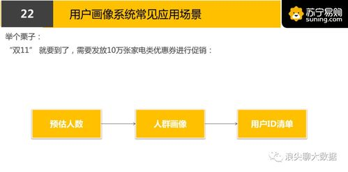 三、实际使用效果与用户反馈