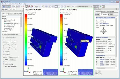 三、ANSYS软件在多物理场仿真中的应用