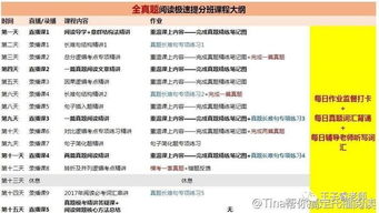 一、听力软件的分类与特点