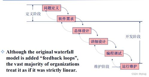 一、西贝柳斯软件概述