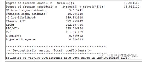 三、西贝柳斯软件的操作技巧