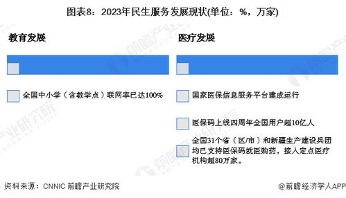 卡盟平台官网在线的市场现状与竞争格局