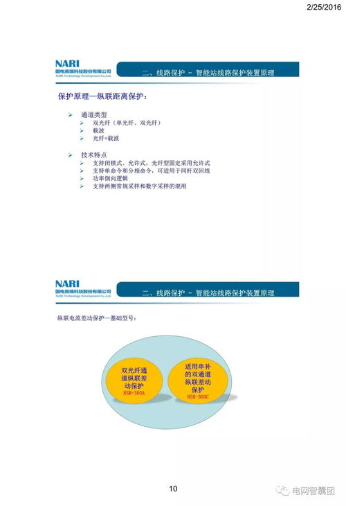 辅助卡网技术的工作原理与危害