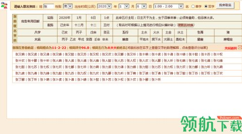 如何巧妙地为宝宝起名:阿启起名的艺术与技巧!