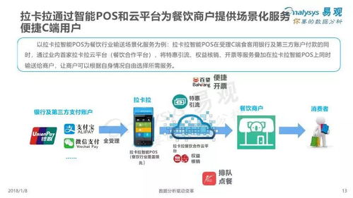 卡盟发卡平台的运作机制与灰色产业链