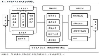 pubg卡盟辅助批发产业链运作模式解析