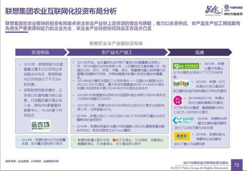卡盟运作模式解析：从技术到商业