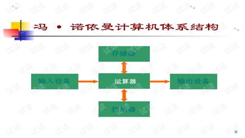 卡盟辅助的工作原理与技术风险
