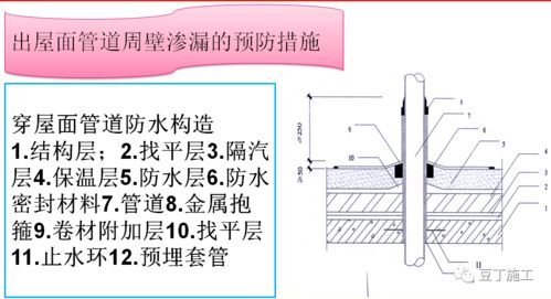100级搬砖卡片的基础知识