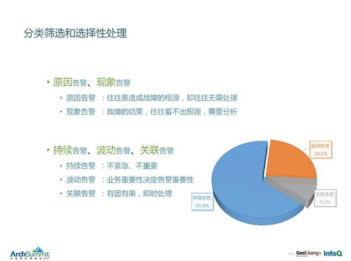 卡盟现象的根源与演变