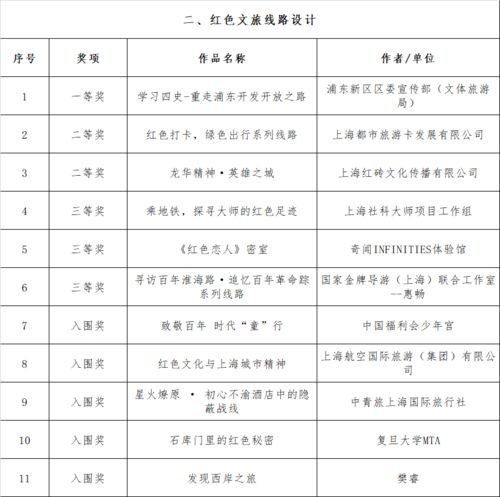 卡盟文创的崛起：从收藏爱好到文化现象