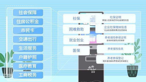 24小时自助发卡平台的技术演进