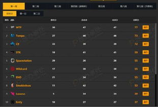 pubg卡盟平台的运作模式与风险