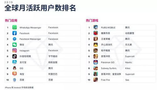 pubg mobile卡盟的类型与运作模式