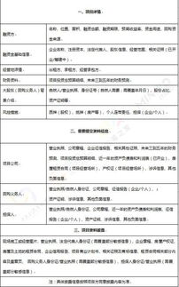 卡盟平台的运作模式解析