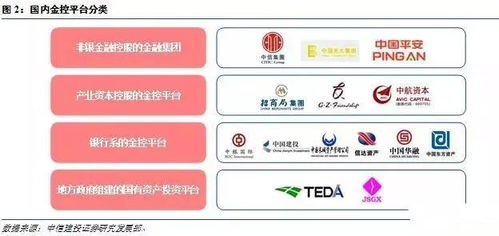 卡盟业务平台的运作模式与演变
