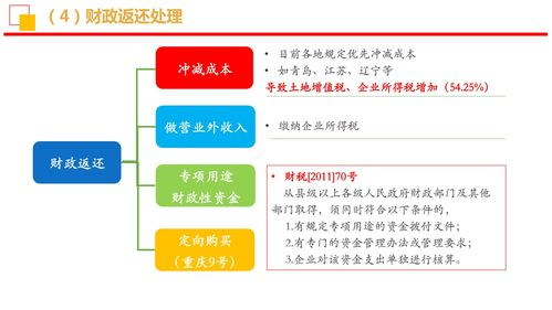 低价卡盟平台的运作模式与风险