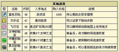 搬砖卡片的获取途径与效率分析
