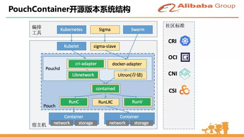 DMZ卡盟的运作模式与技术演进