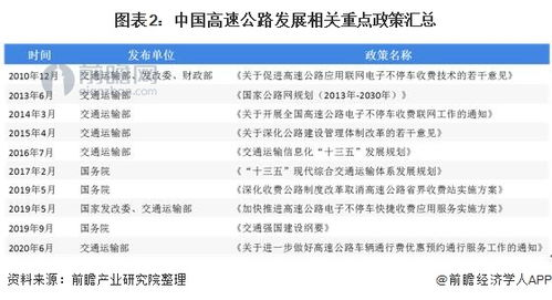 绝地求生卡盟304的运作模式与市场现状