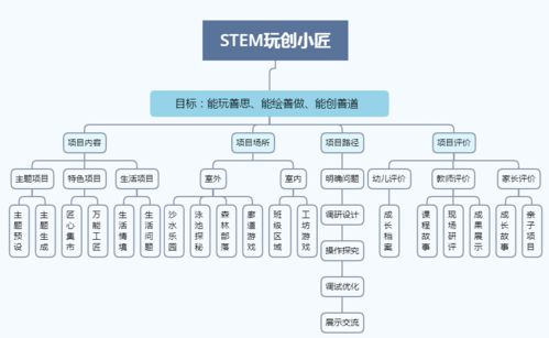 三角洲联合行动的背景与形成