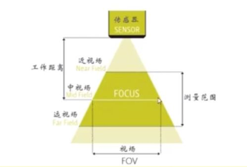 三角洲下载的工作原理与技术优势