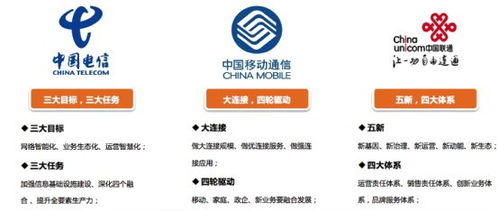绝地卡盟521qk的商业模式与运作机制