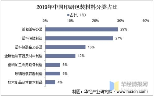 绝地卡盟995的运作模式与产业链分析