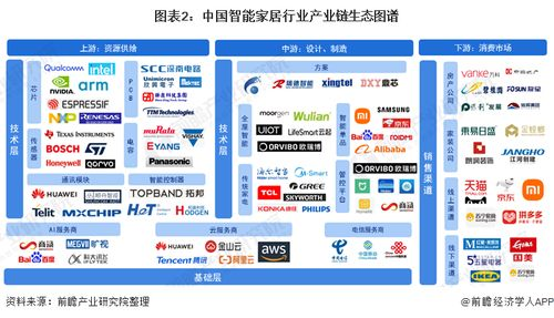 三角洲卡盟网官方网站的发展历程与现状