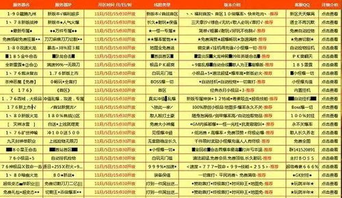 找传奇私服的基本途径与平台选择