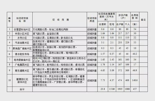 单职业传奇发布站的核心概念与市场定位