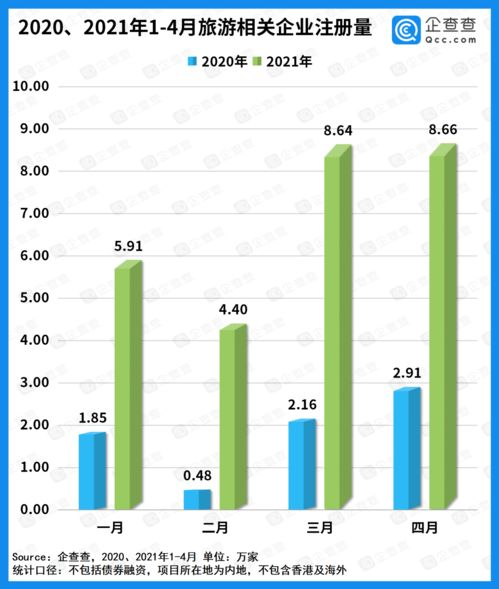 170传奇发布站概述与市场定位
