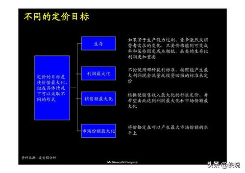 新开传奇私服发布站的市场定位与价值分析