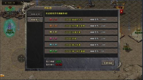 传奇排行榜发布站的功能与价值