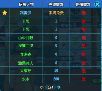 传奇发布站排名的定义与重要性