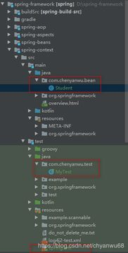 自适传奇发布站源码概述
