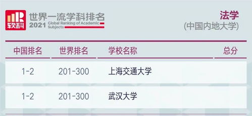 传奇发布站排名的重要性及评判标准