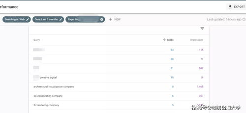 360推广传奇发布站，高效引流与品牌曝光的新选择