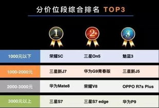 传奇发布站手机端的核心优势与特点