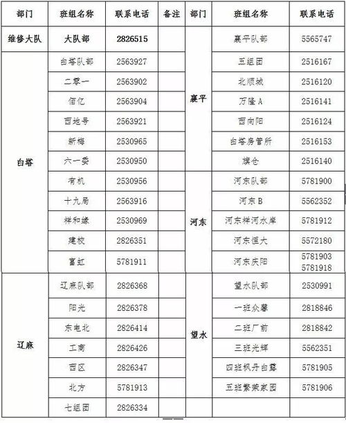 如何快速找到微信零钱通人工客服电话？2025最全指南！