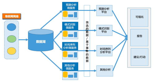微信零钱通人工客服电话是多少？——2025年实用指南