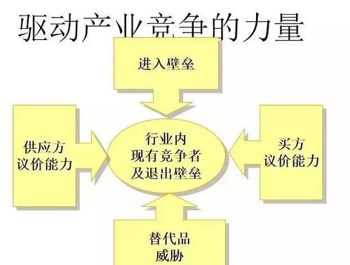 科技辅助发卡网的运作机制与盈利模式