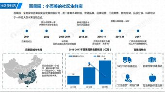 游戏卡盟网站的运作模式与产业链分析
