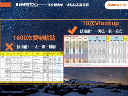 一、角色选择:搬砖效率的第一步,选对职业事半功倍